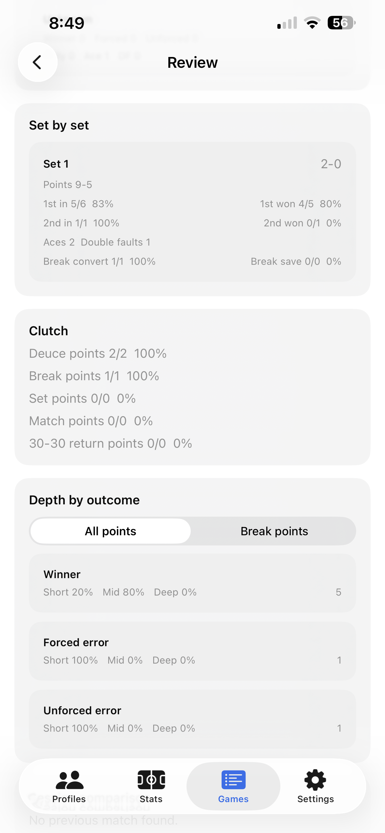 Set by set, clutch stats