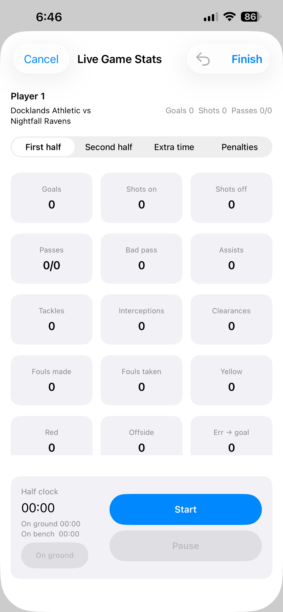 Passing stats and ball movement entry