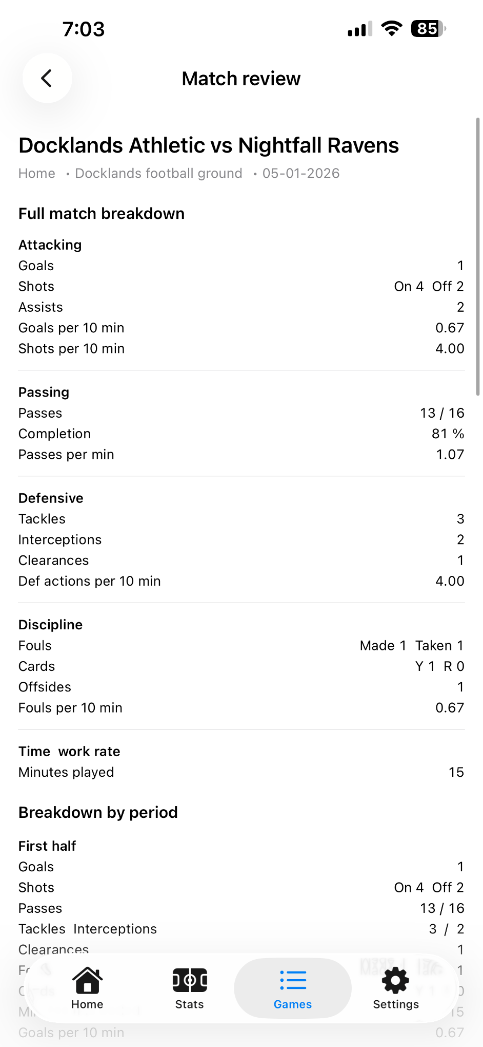 List of recorded matches